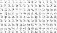 Tiếng Việt kỳ diệu: Hành trình từ chữ Nho, chữ Nôm đến chữ Quốc ngữ