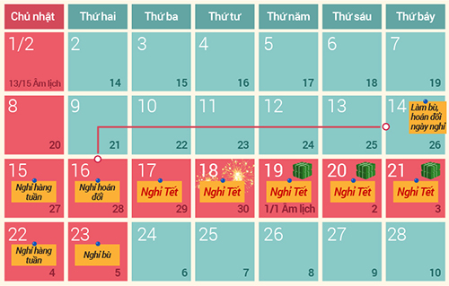 Tết Âm lịch Ất Mùi được nghỉ 9 ngày